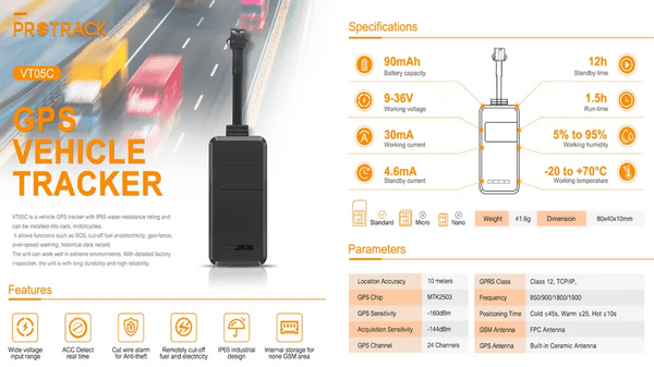 Photographing With Smartphone